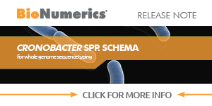 Cronobacter spp. wgMLST schema