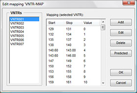 VNTR mapping